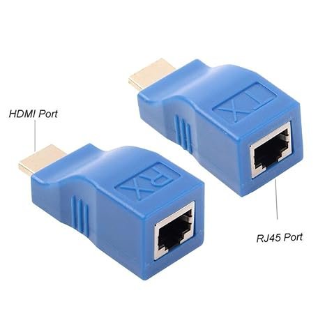 Extensor HDMI