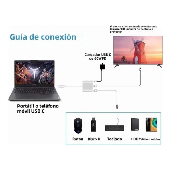 Adaptador tipo C a USB - HDMI - TIPO C 3 EN 1