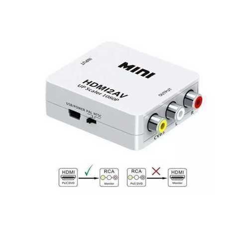 Convertidor RCA a HDMI AV2HDMI