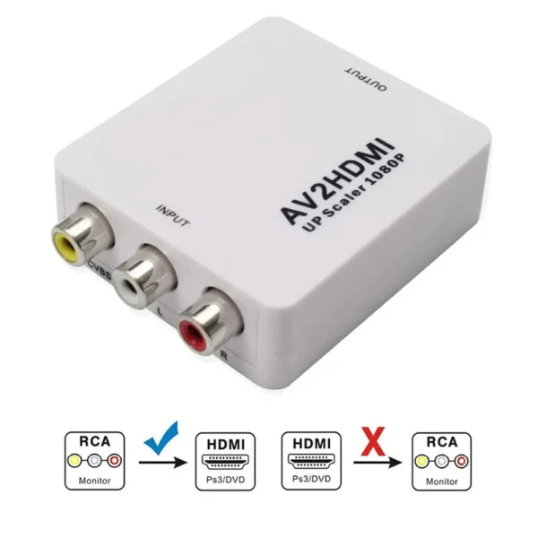 Convertidor RCA a HDMI AV2HDMI